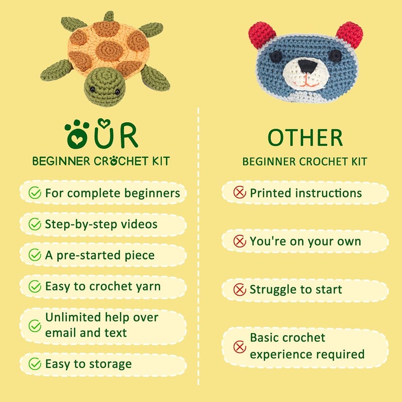 WaldyWop Crochet Kit for Beginners – Easy to Follow Tutorials, Ergonomic Hook & Tangle-Free Yarn, Complete DIY Craft Set for Teen Girls (13+) & Women, Stress Relief & Home Decor (Turtle Coaster) - Image 3